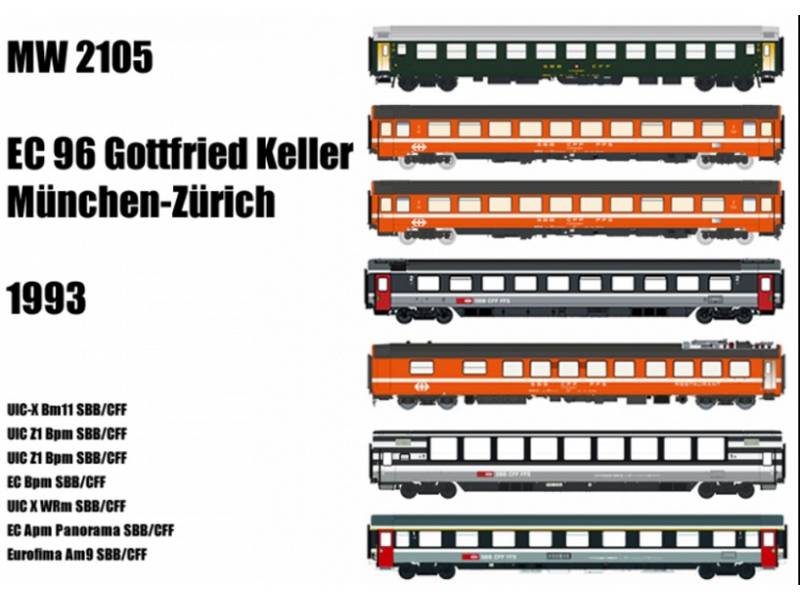 LS MODEL MW2105 EC 96 GOTTFRIED KELLER MUNCHEN-ZURICH